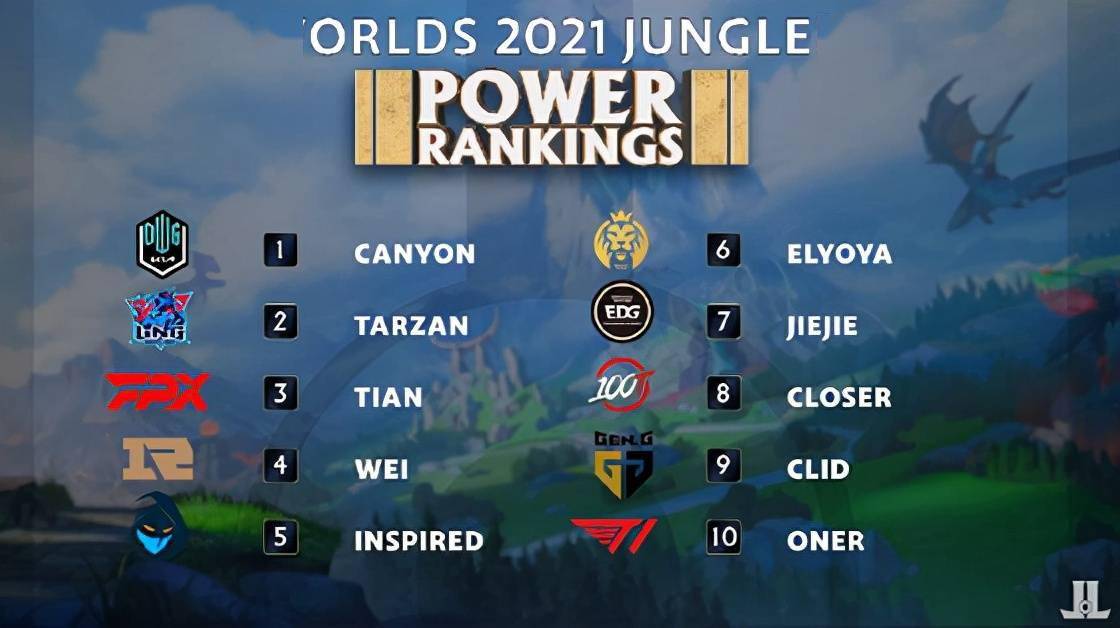 的个人成就 的个人成就