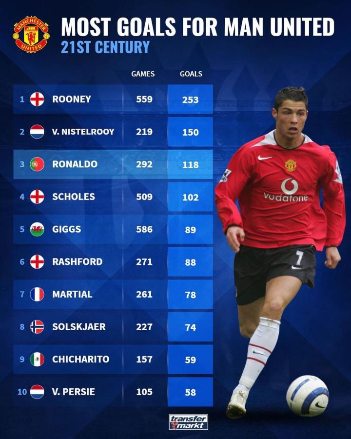 增强防守的 增强防守的